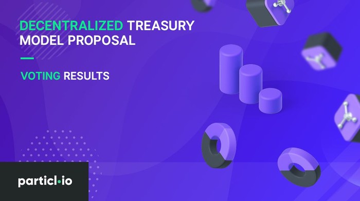 Decentralized Treasury Proposal Results