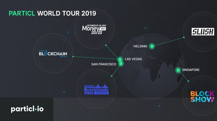 Particl World Tour 2019