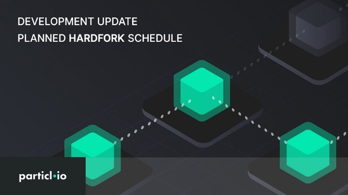 March 1st Hardfork — How to Prepare