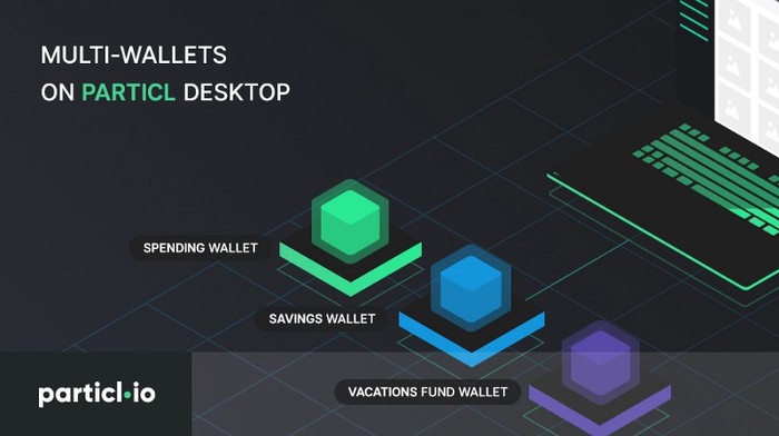 Multi-Wallets on Particl Desktop